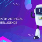 10 Uses of Artificial Intelligence