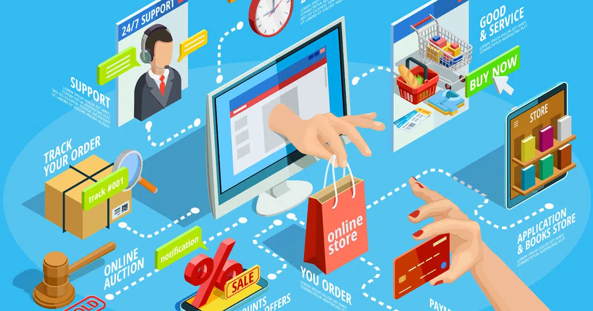 Ecommerce Digital Marketing Agency