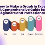 How to Make a Graph in Excel: A Comprehensive Guide for Beginners and Professionals