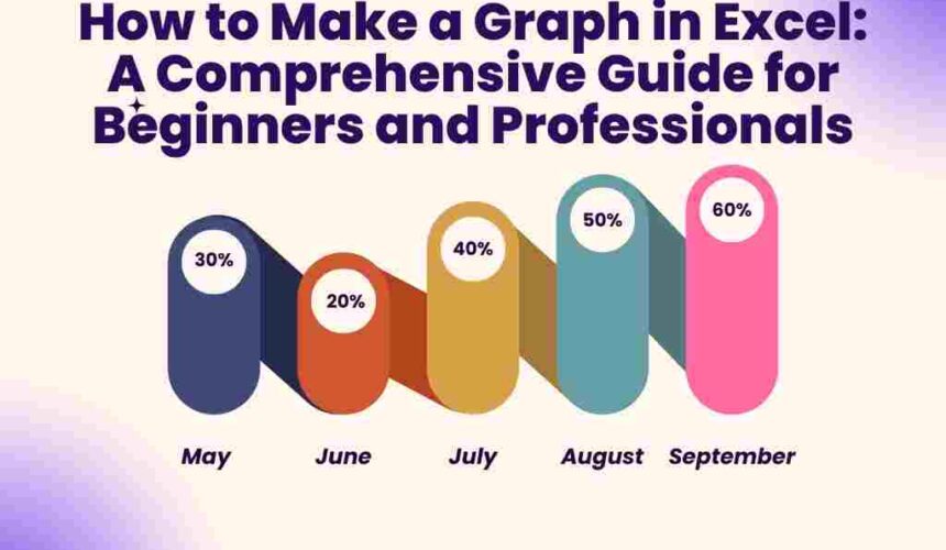 How to Make a Graph in Excel: A Comprehensive Guide for Beginners and Professionals