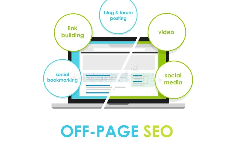 Off Page Search Engine Optimization