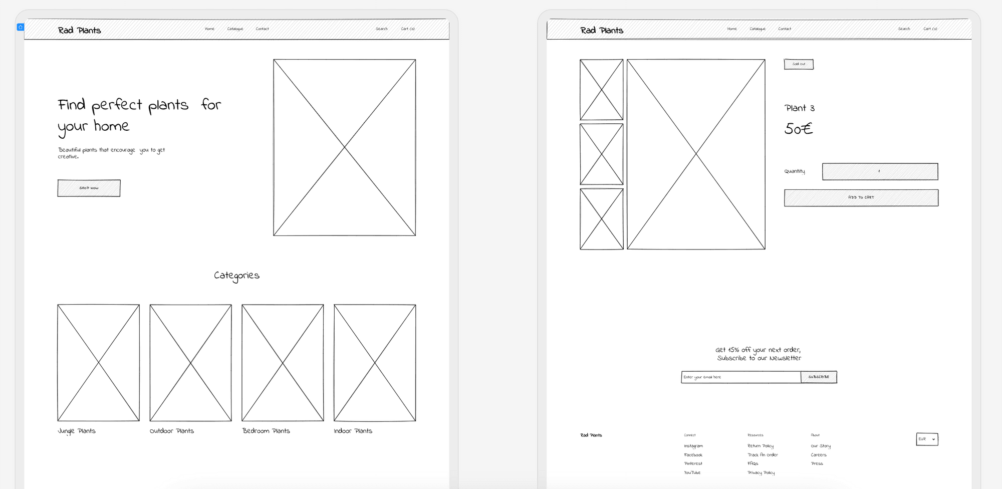 How to Create a Wireframe for a Website: A Step-by-Step Guide