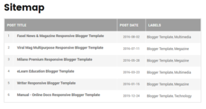 create sitemap for blogger
