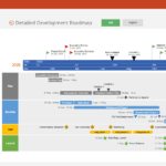 how to make a timeline on google docs