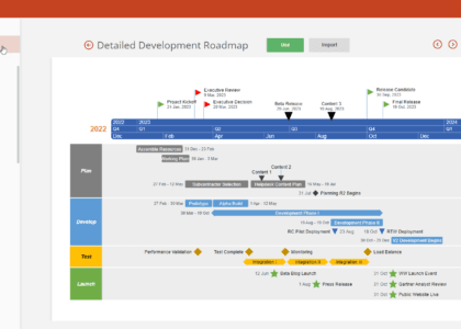 how to make a timeline on google docs