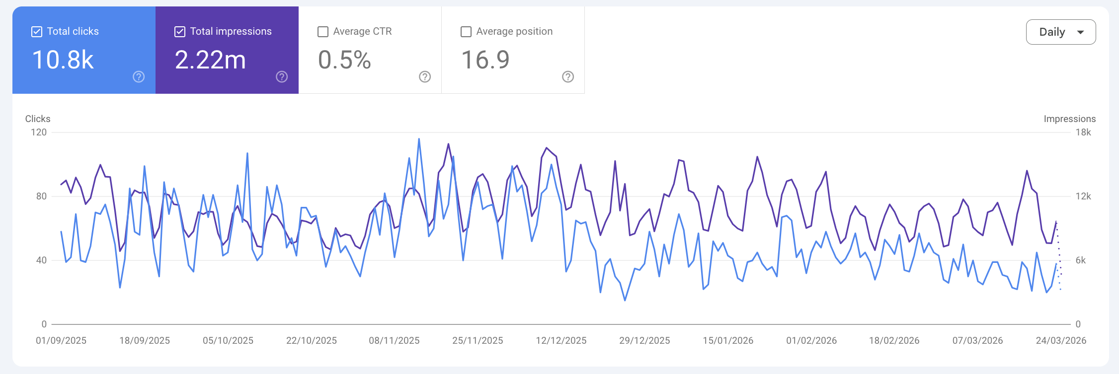 Unique Mark - Education Consultancy
