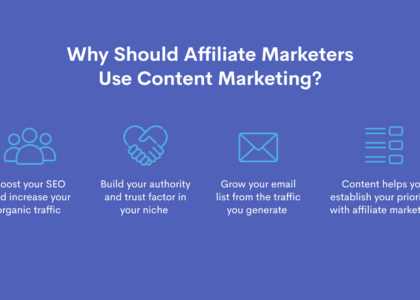 How to Earn Money from Affiliate Marketing: A Complete, In-Depth Guide for Beginners in the US and UK
