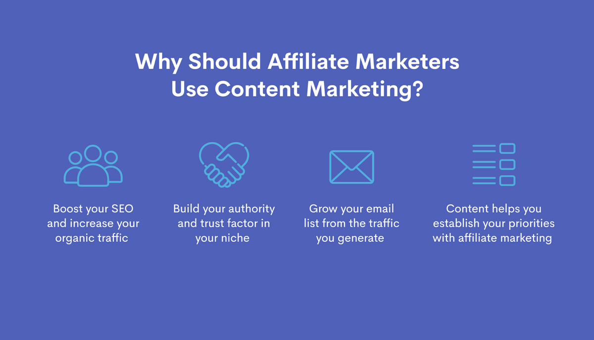 How to Earn Money from Affiliate Marketing: A Complete, In-Depth Guide for Beginners in the US and UK