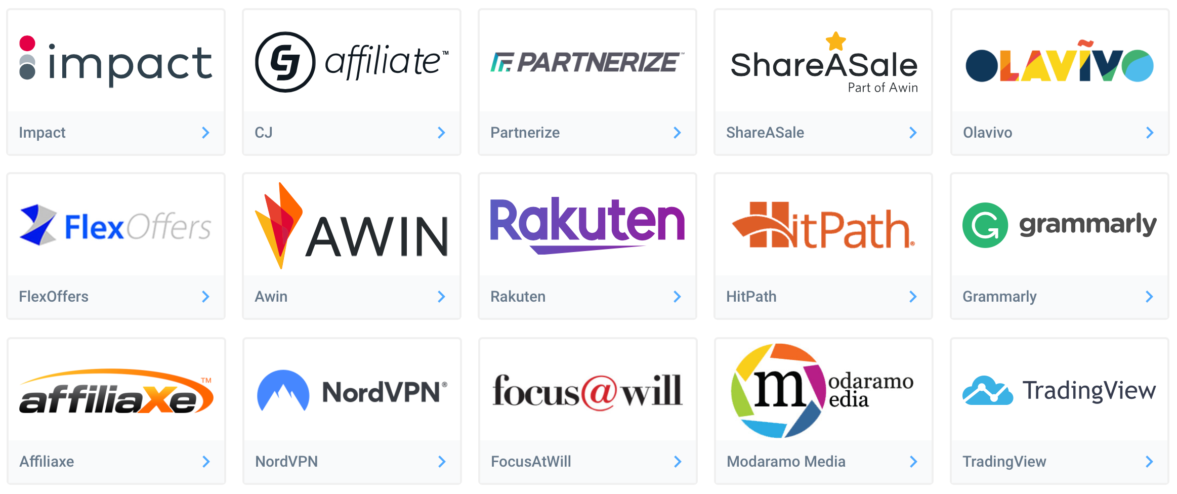 Top Affiliate Programs: A Complete, In-Depth Guide for Beginners and Professionals (US & UK)