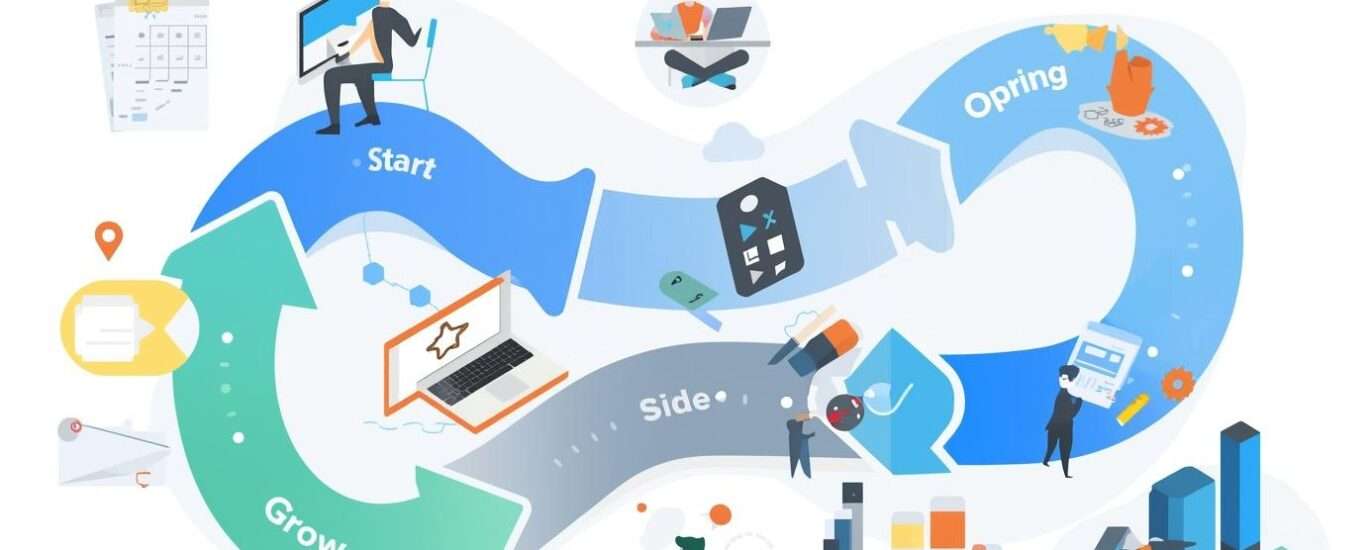 Tutorial Web Developer Career: Complete Guide